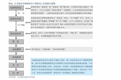 中金公司 航天信息 600271 1q21點(diǎn)評(píng) 業(yè)績(jī)逐步恢復(fù),持續(xù)加大產(chǎn)品研發(fā)投入